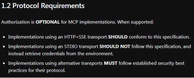 1.2 Protocol Requirements List